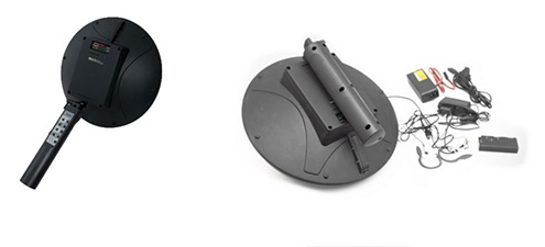 LORNET-36非線性節點探測器