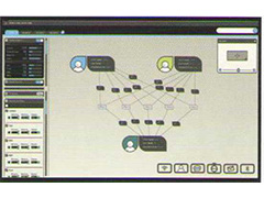 UFED Link Analysis手機(jī)信息關(guān)聯(lián)分析工具